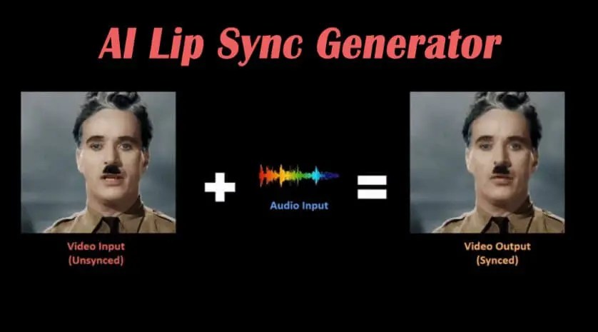 Top 5 Free AI Lip Sync Generator in 2026
